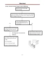 Preview for 214 page of Cub Cadet Challenger 550 Service Manual