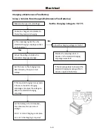 Preview for 215 page of Cub Cadet Challenger 550 Service Manual