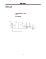 Preview for 220 page of Cub Cadet Challenger 550 Service Manual