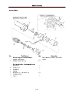 Preview for 226 page of Cub Cadet Challenger 550 Service Manual