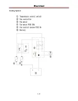 Preview for 231 page of Cub Cadet Challenger 550 Service Manual