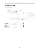 Preview for 232 page of Cub Cadet Challenger 550 Service Manual