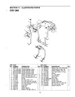 Preview for 15 page of Cub Cadet CSV 260 Operator'S Manual