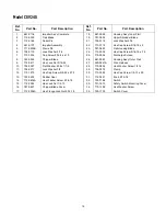 Preview for 19 page of Cub Cadet CSV240 Operator'S Manual