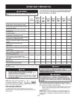 Preview for 49 page of Cub Cadet ENDURO XT Series Operator'S Manual