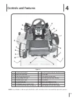 Предварительный просмотр 15 страницы Cub Cadet FMZ50 Operator'S Manual