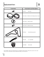 Предварительный просмотр 32 страницы Cub Cadet GT 1054 Garden Tractor Operator'S Manual