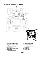 Предварительный просмотр 9 страницы Cub Cadet GT 2544 Operator'S Manual