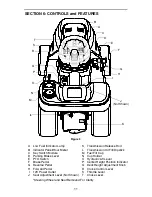 Предварительный просмотр 11 страницы Cub Cadet GT 3100 Operator'S Manual