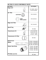 Предварительный просмотр 48 страницы Cub Cadet GT 3100 Operator'S Manual