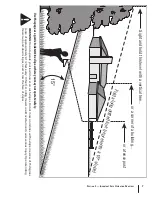 Preview for 7 page of Cub Cadet GT1554 Operator'S Manual