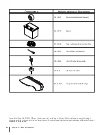 Предварительный просмотр 68 страницы Cub Cadet GT1554 Operator'S Manual