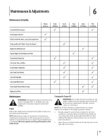 Preview for 19 page of Cub Cadet GTX 1054 Operator'S Manual