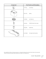 Preview for 33 page of Cub Cadet GTX 1054 Operator'S Manual