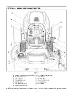 Preview for 9 page of Cub Cadet LR1045 Operator'S Manual