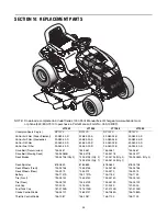 Preview for 34 page of Cub Cadet LR1045 Operator'S Manual