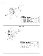 Preview for 19 page of Cub Cadet LT 2180 Parts Manual