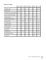 Preview for 23 page of Cub Cadet LT1045 Operator'S Manual