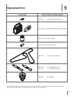 Preview for 31 page of Cub Cadet LT1045 Operator'S Manual