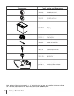 Preview for 32 page of Cub Cadet LT1045 Operator'S Manual