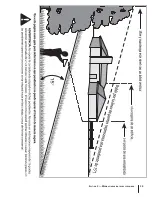 Preview for 43 page of Cub Cadet LT1045 Operator'S Manual