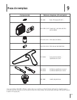 Preview for 67 page of Cub Cadet LT1045 Operator'S Manual