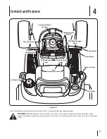 Предварительный просмотр 11 страницы Cub Cadet LT1050 Operator'S Manual