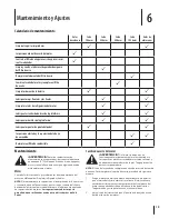 Предварительный просмотр 55 страницы Cub Cadet LTX 1040 Operator'S Manual