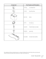 Предварительный просмотр 31 страницы Cub Cadet LTX 1050 Operator'S Manual