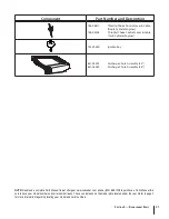 Preview for 31 page of Cub Cadet LTX 1145 Operator'S Manual