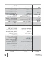 Preview for 41 page of Cub Cadet LTX 1145 Operator'S Manual