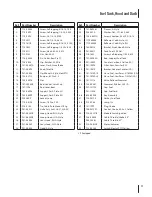 Предварительный просмотр 11 страницы Cub Cadet LTX1050/KW Illustrated Parts Manual