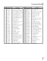 Предварительный просмотр 15 страницы Cub Cadet LTX1050/KW Illustrated Parts Manual