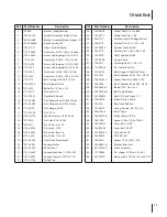 Предварительный просмотр 17 страницы Cub Cadet LTX1050/KW Illustrated Parts Manual