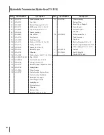 Предварительный просмотр 20 страницы Cub Cadet LTX1050/KW Illustrated Parts Manual