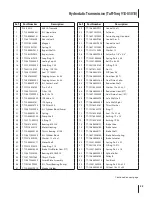 Предварительный просмотр 23 страницы Cub Cadet LTX1050/KW Illustrated Parts Manual