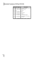 Предварительный просмотр 24 страницы Cub Cadet LTX1050/KW Illustrated Parts Manual