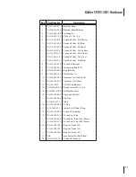 Предварительный просмотр 31 страницы Cub Cadet LTX1050/KW Illustrated Parts Manual