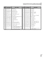 Предварительный просмотр 33 страницы Cub Cadet LTX1050/KW Illustrated Parts Manual