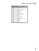 Предварительный просмотр 37 страницы Cub Cadet LTX1050/KW Illustrated Parts Manual