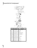 Предварительный просмотр 48 страницы Cub Cadet LTX1050/KW Illustrated Parts Manual