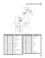 Предварительный просмотр 53 страницы Cub Cadet LTX1050/KW Illustrated Parts Manual