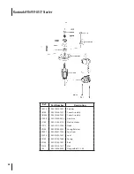 Предварительный просмотр 54 страницы Cub Cadet LTX1050/KW Illustrated Parts Manual