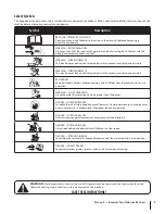 Preview for 7 page of Cub Cadet Pro Z Series 500 Lapbar Operator'S Manual