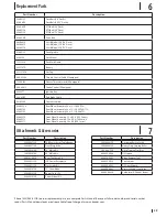 Preview for 29 page of Cub Cadet Pro Z Series 500 Lapbar Operator'S Manual