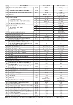 Предварительный просмотр 13 страницы Cub Cadet R72 Li 48 V1 Operator'S Manual