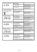 Preview for 146 page of Cub Cadet R72 Li 48 V1 Operator'S Manual