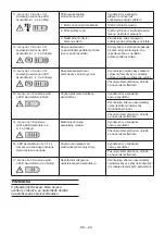 Preview for 147 page of Cub Cadet R72 Li 48 V1 Operator'S Manual