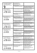 Предварительный просмотр 326 страницы Cub Cadet R72 Li 48 V1 Operator'S Manual