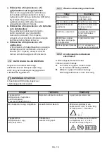 Preview for 431 page of Cub Cadet R72 Li 48 V1 Operator'S Manual